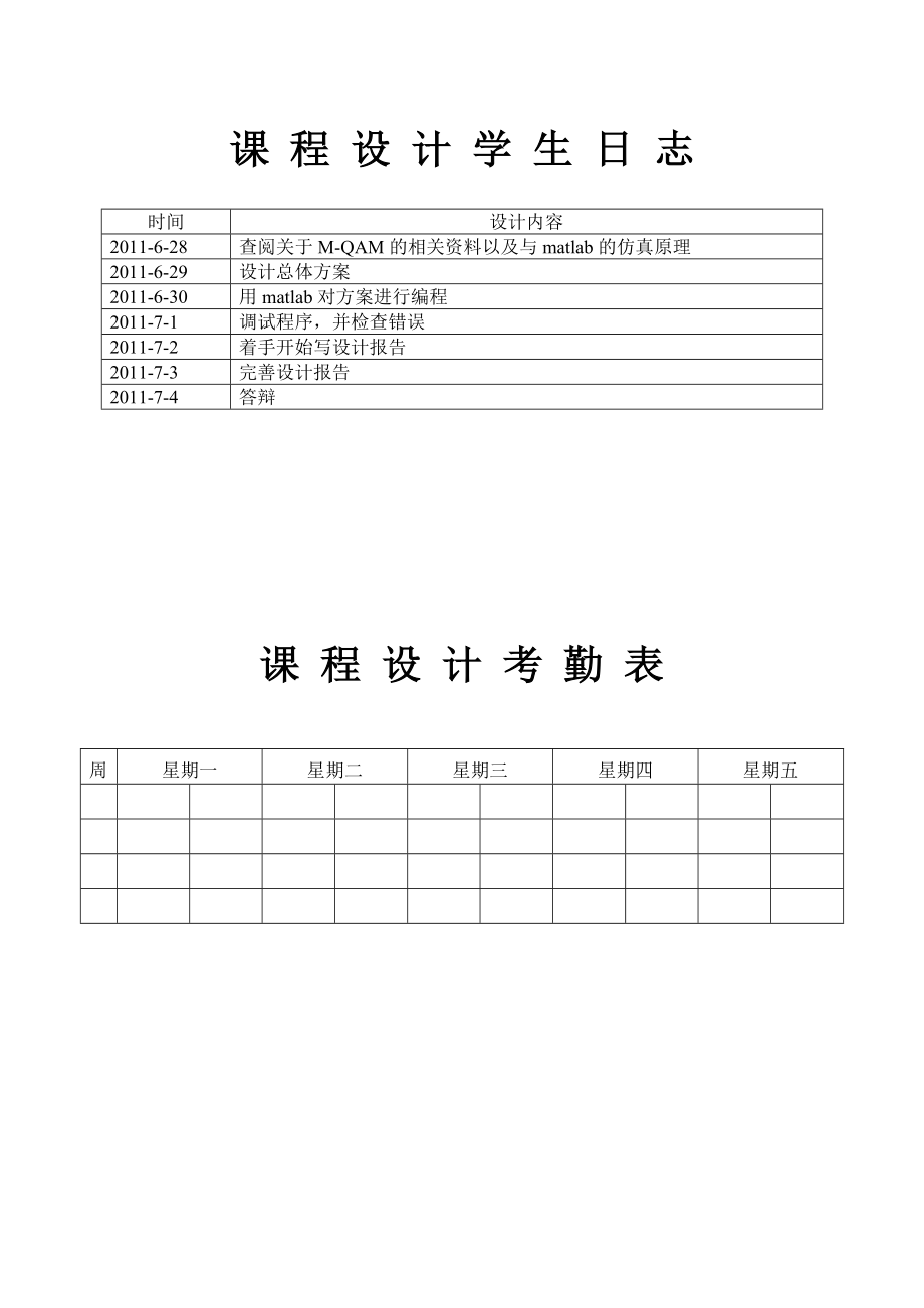 课程设计（论文）基于matlab的MQAM通信系统的仿真.doc_第1页