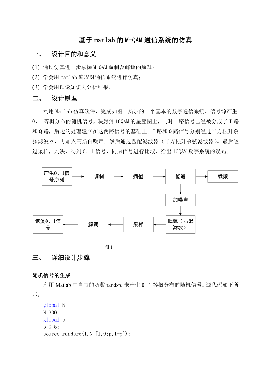 课程设计（论文）基于matlab的MQAM通信系统的仿真.doc_第3页