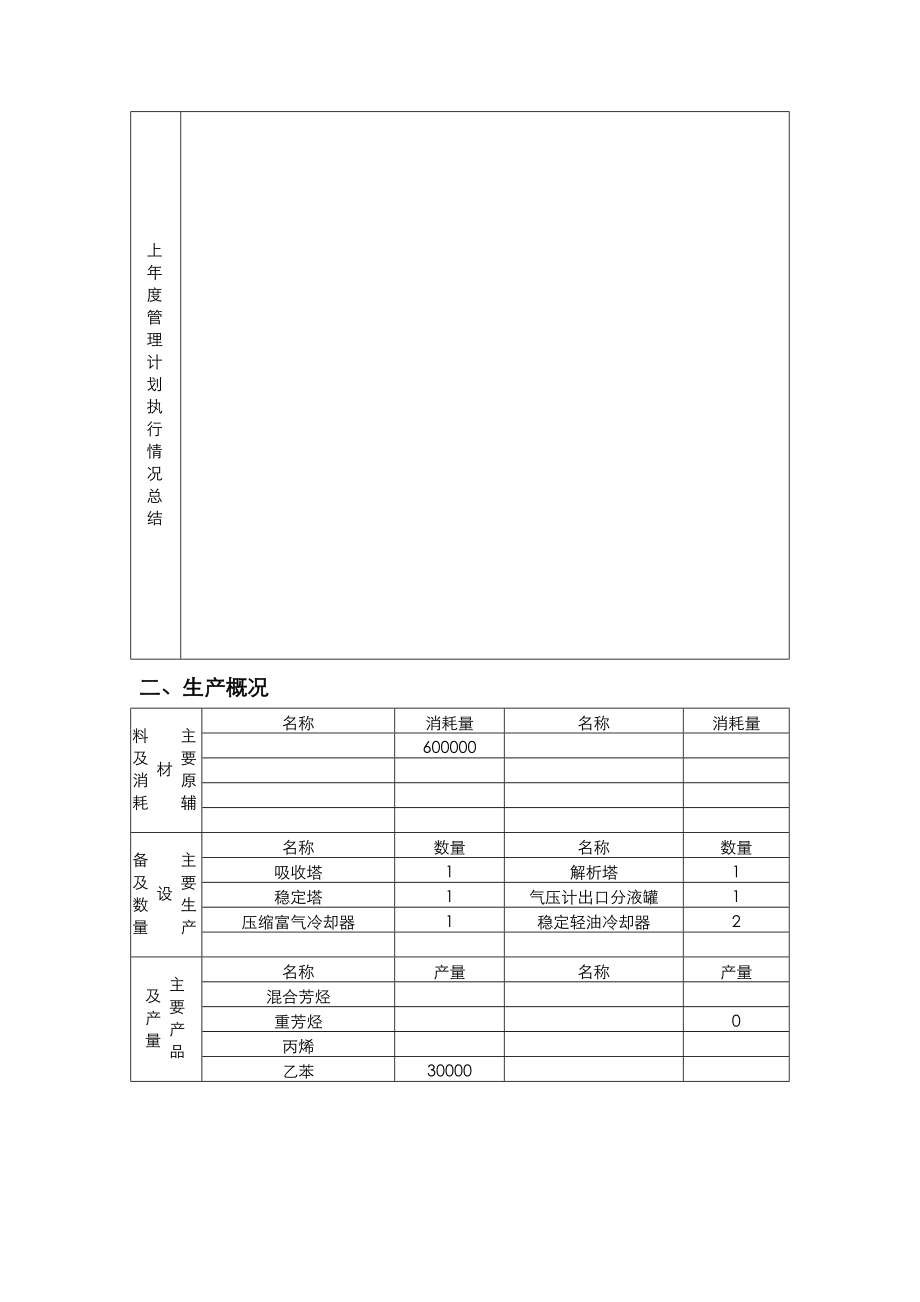 危险废物管理计划范本.doc_第3页