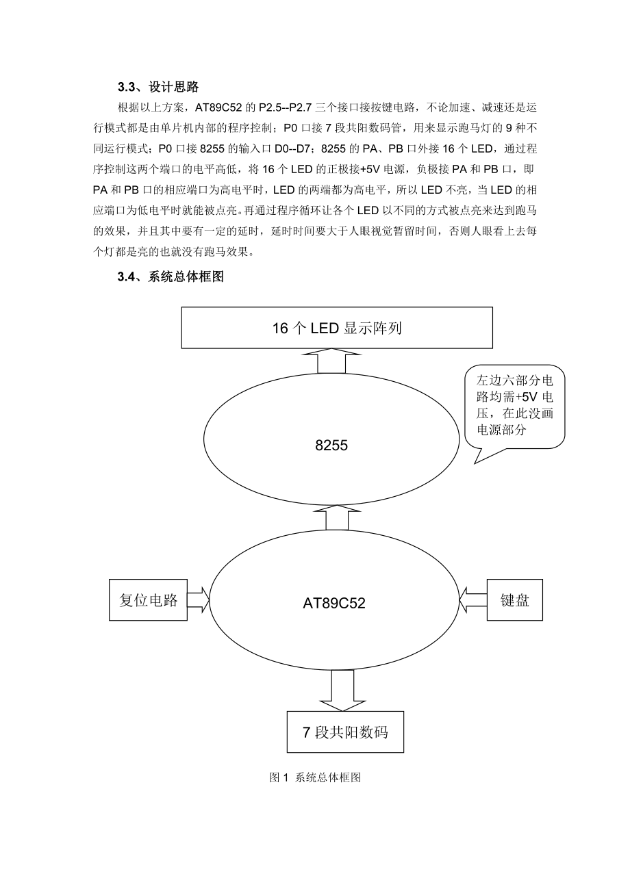 基于8255扩展的多模式跑马灯设计毕业设计论文.doc_第2页