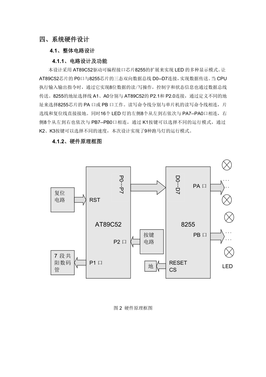 基于8255扩展的多模式跑马灯设计毕业设计论文.doc_第3页