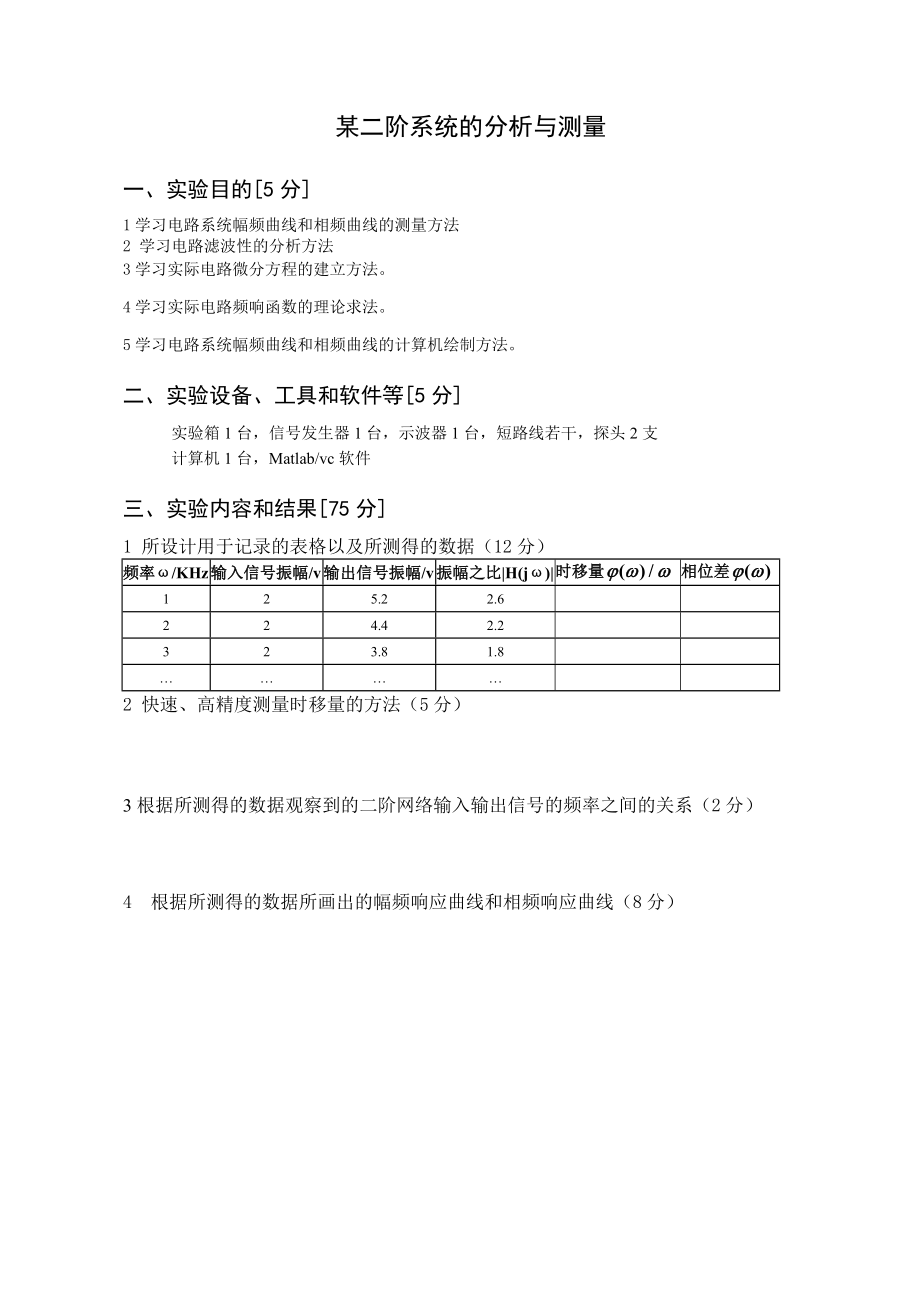 信号与系统综合实验.doc_第3页