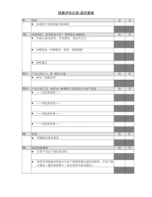 保险公司成交面谈技能评估表.doc