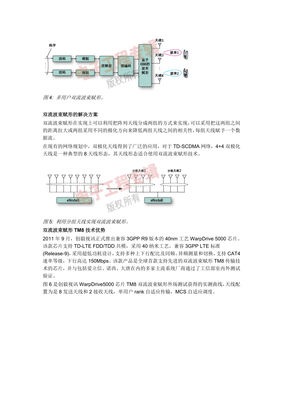 TDLTE双流波束赋形技术.doc_第3页