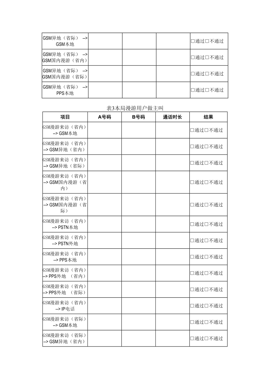 移动通信计费确认报告.doc_第2页