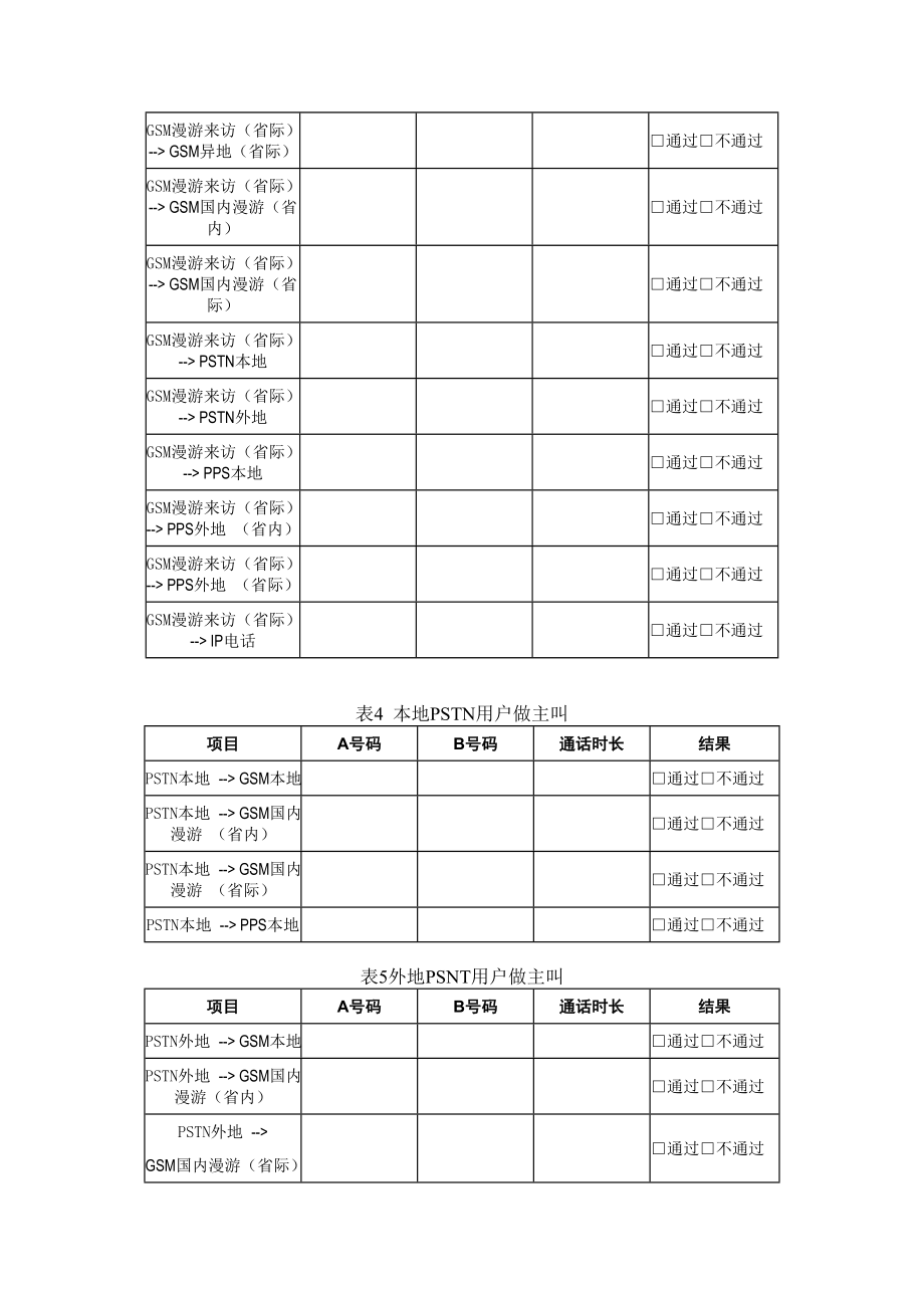 移动通信计费确认报告.doc_第3页