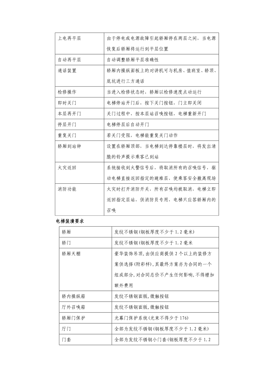 无机房电梯采购主要参数及要求.doc_第3页