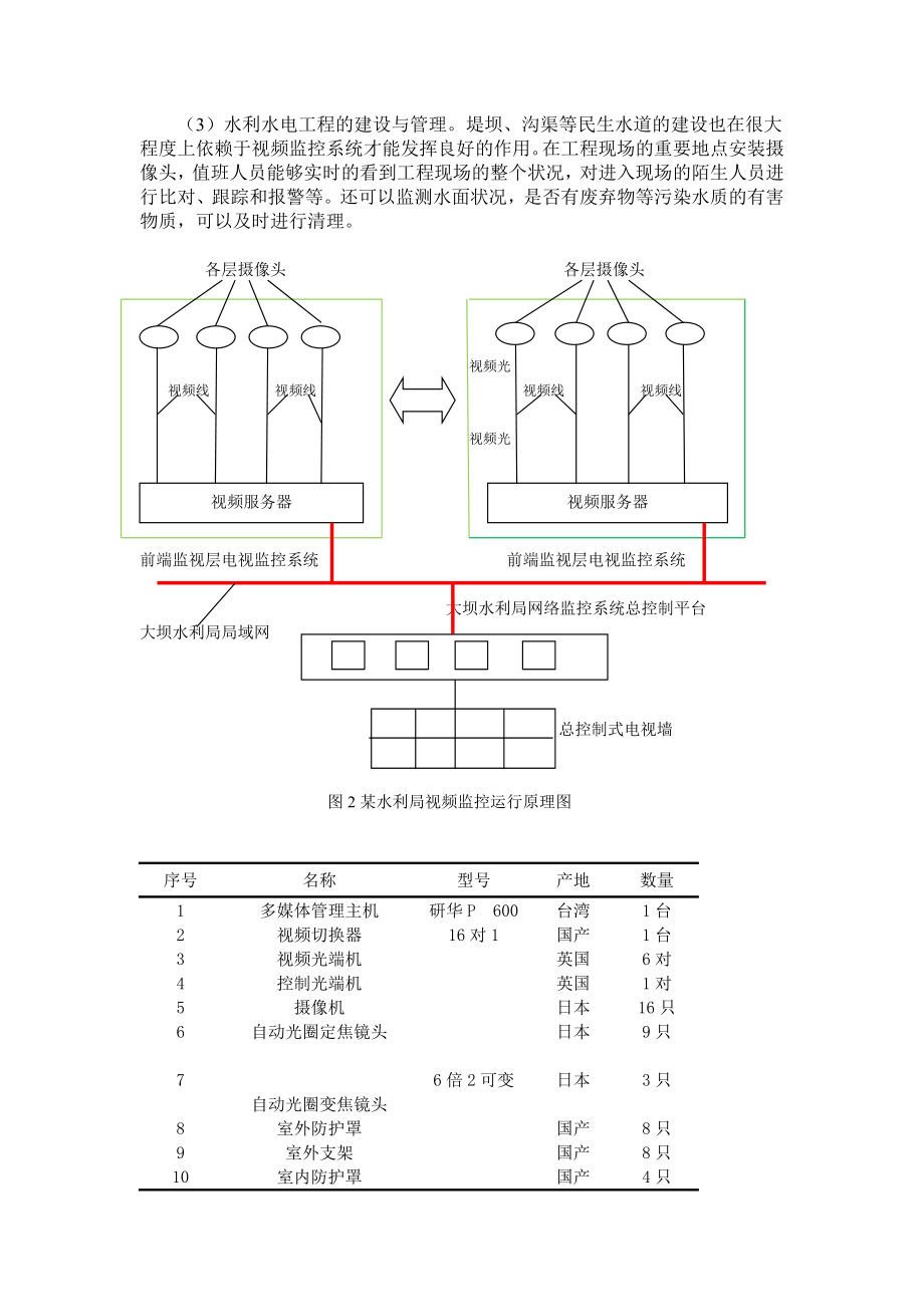 工业视频监控技术的应用与发展.doc_第3页