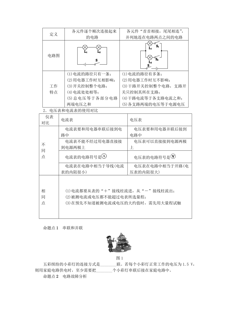 沪科版九年级物理全册第十四章了解电路复习学案(无答案).docx_第2页