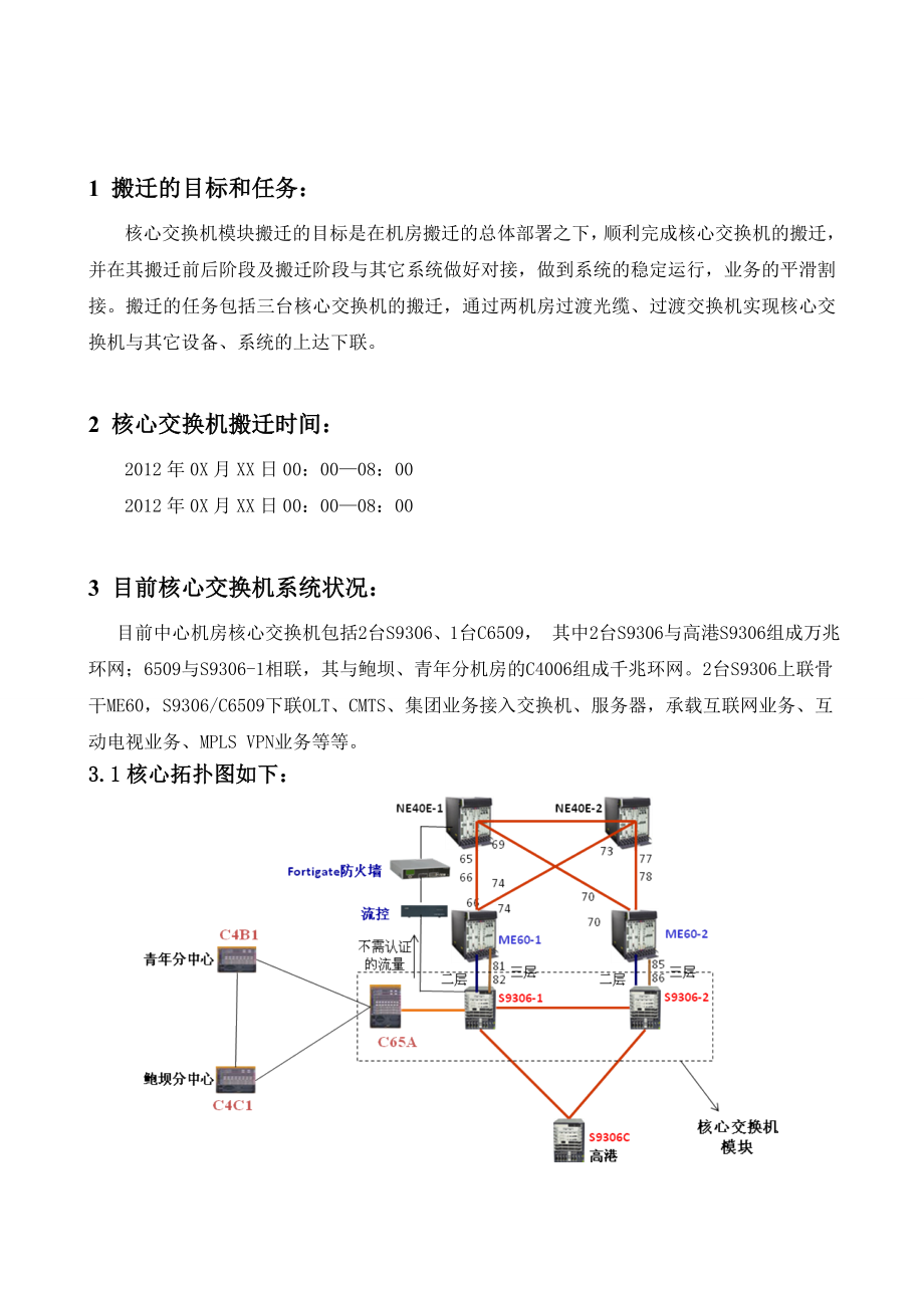 核心交换机模块搬迁细化方案【h3c思科设备混合组网】.doc_第3页