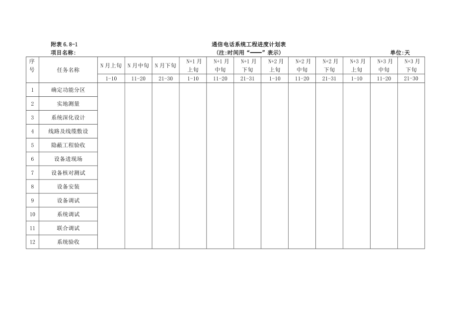 通信电话系统资料表格.doc_第2页