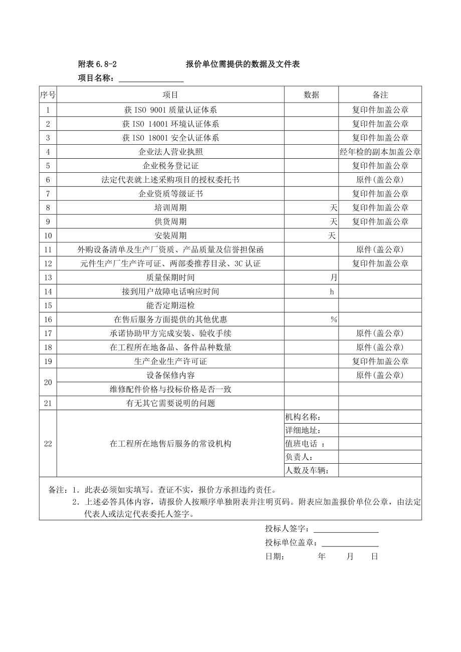 通信电话系统资料表格.doc_第3页