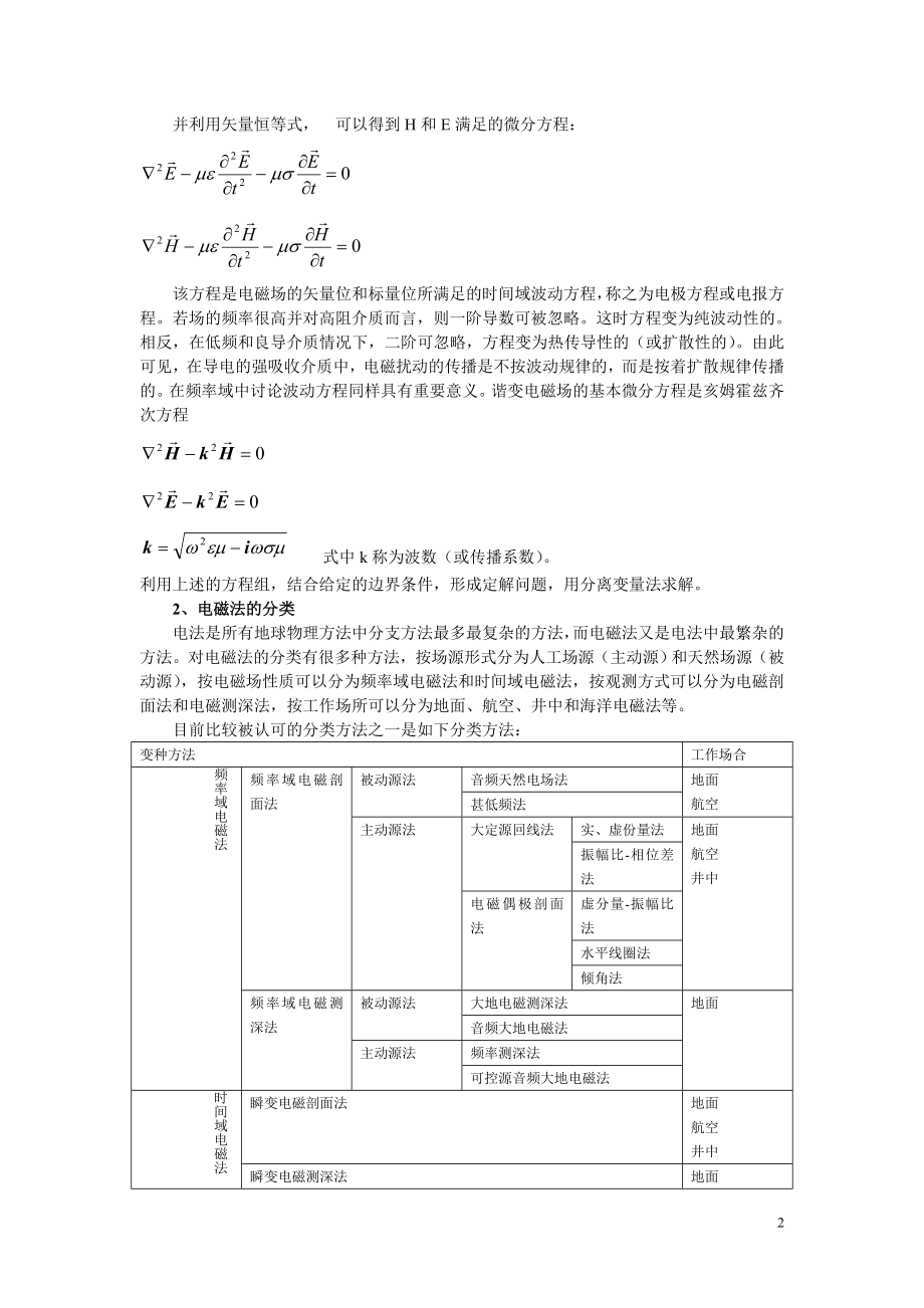 现代电磁探测技术综述new（DOC） .doc_第2页