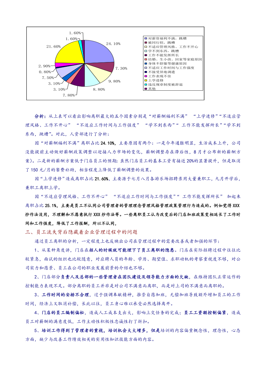 员工离职分析报告文案.doc_第3页