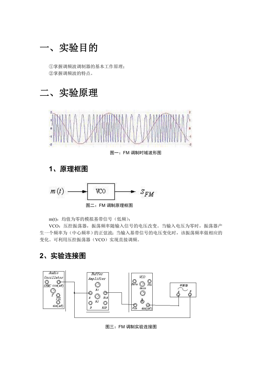 通原硬件实验报告调频波(FM)的产生.doc_第3页