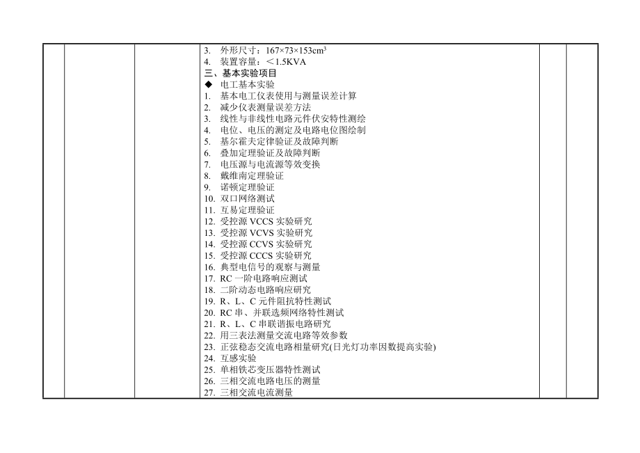 教育部标准电工电子实验室配置方案(中职).doc_第2页