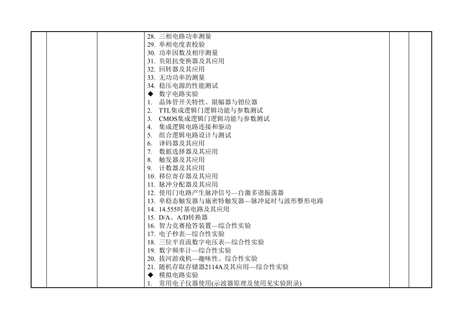 教育部标准电工电子实验室配置方案(中职).doc_第3页