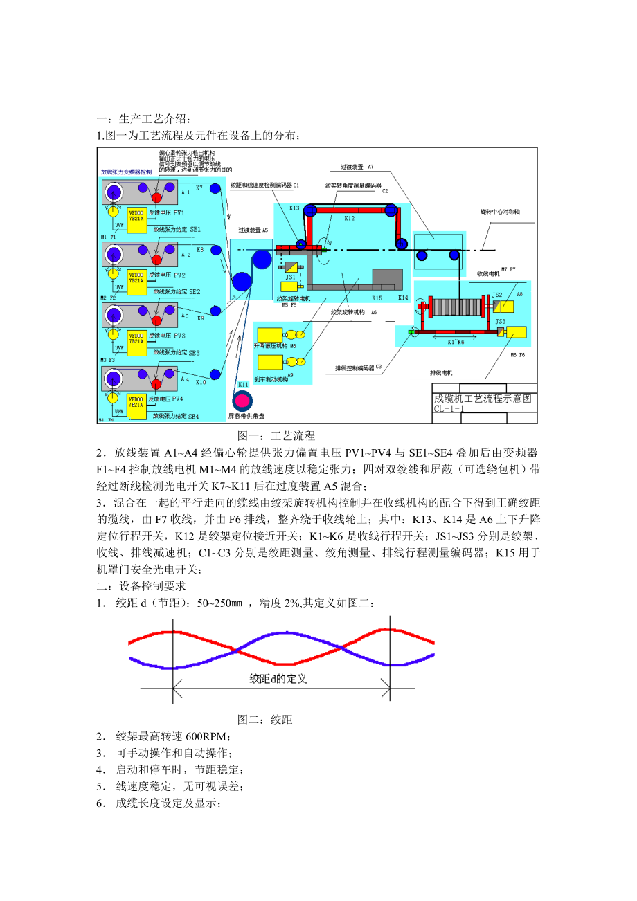 双绞线成缆机电气自动化系统控制方案.doc_第2页