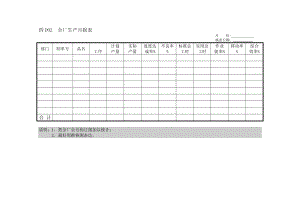 D02全厂生产月报表[生产管理表格全集].doc