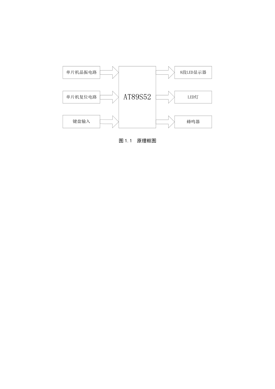 单片机课程设计四路抢答器文档.doc_第2页