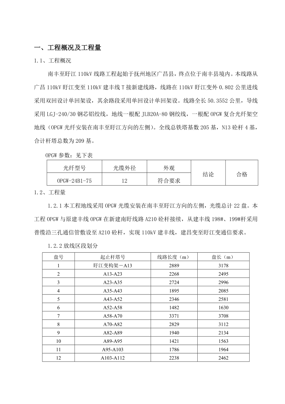 opgw光缆架设施工作业指导书.doc_第2页