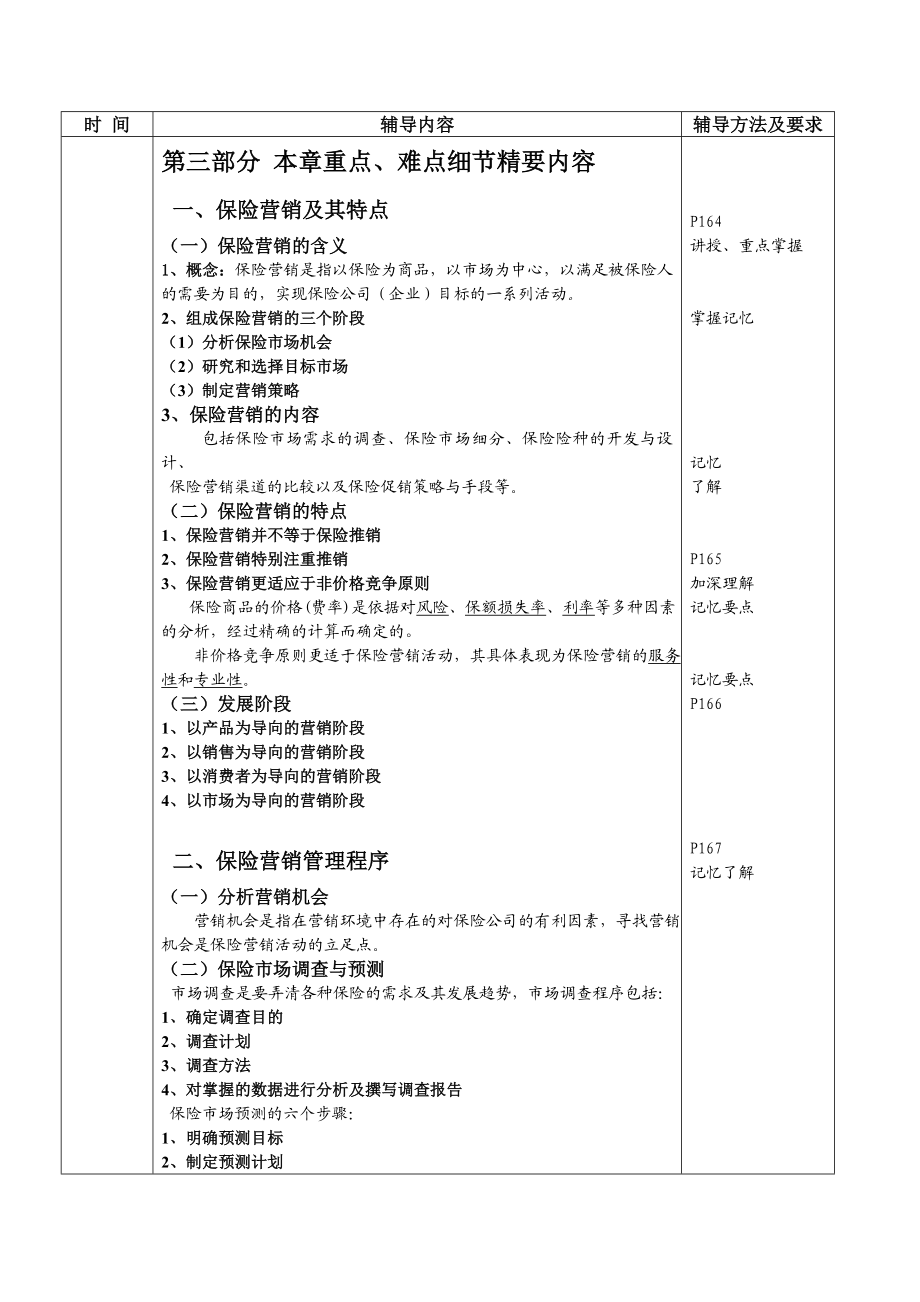 保险公司营销管理.doc_第3页