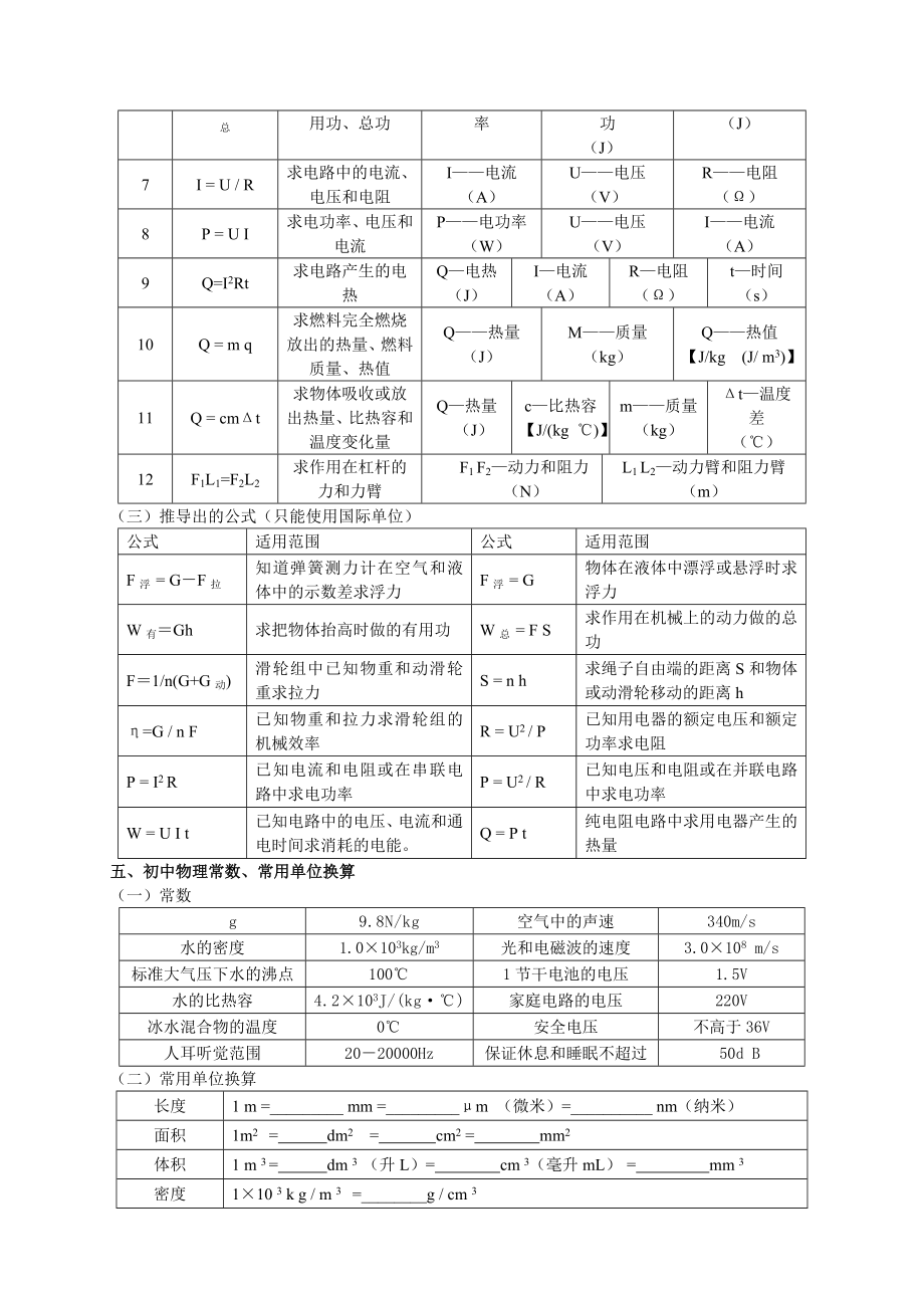 初中中考物理知识点总结复习资料大全.doc_第3页