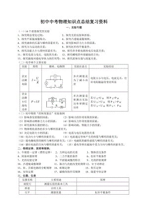 初中中考物理知识点总结复习资料大全.doc