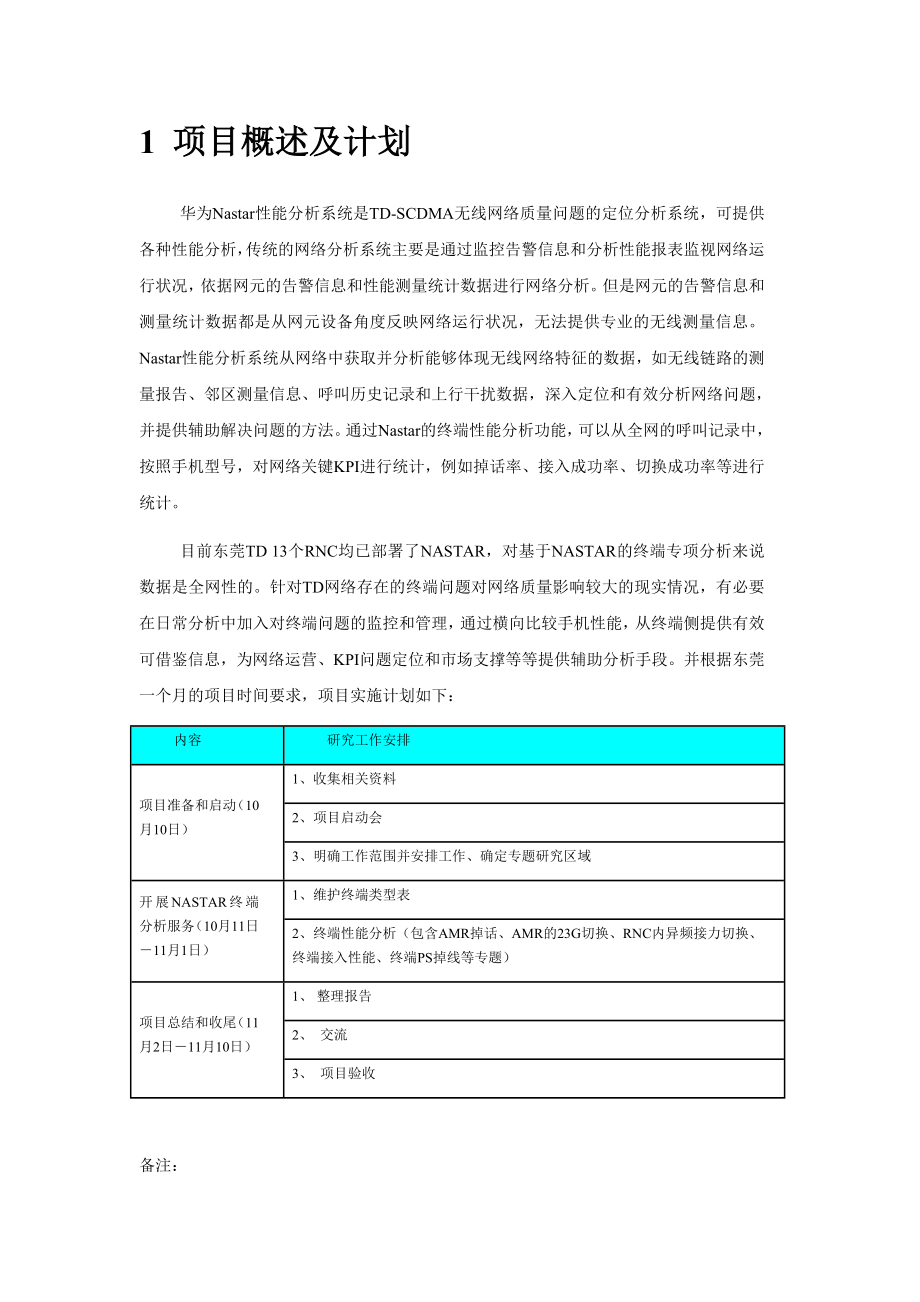 基于NASTAR的TD终端性能分析报告东莞TDSCDMA专项类.doc_第3页