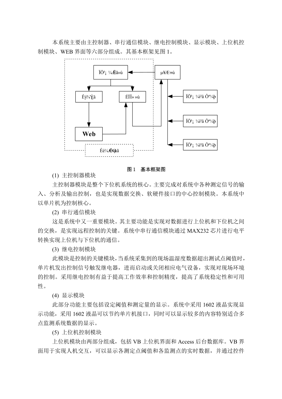 温湿度远程监控系统.doc_第2页