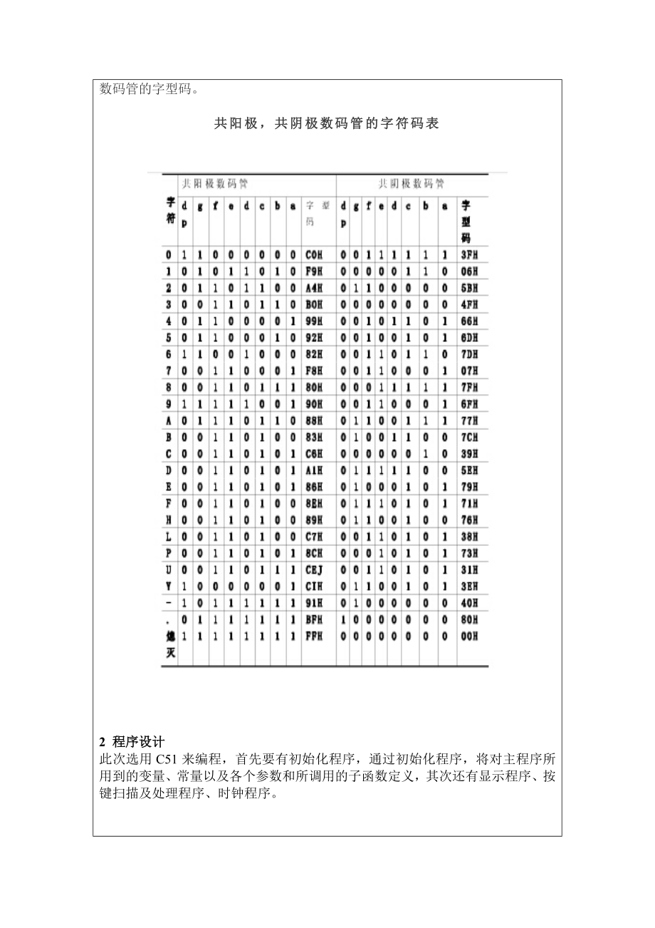 单片机秒表设计实验报告.doc_第3页