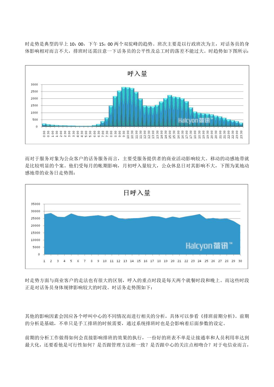 呼叫中心排班管理全教程.doc_第2页