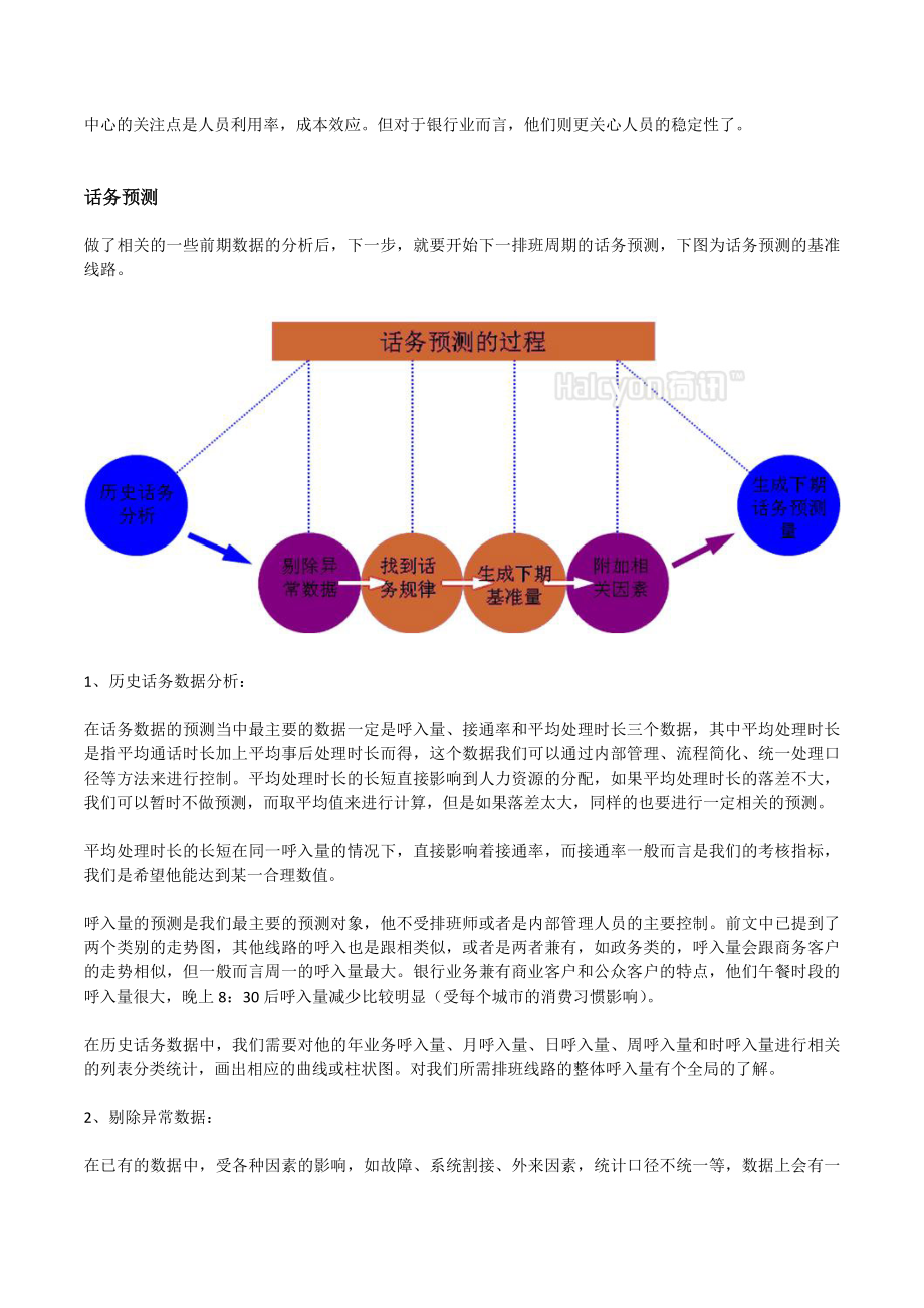 呼叫中心排班管理全教程.doc_第3页