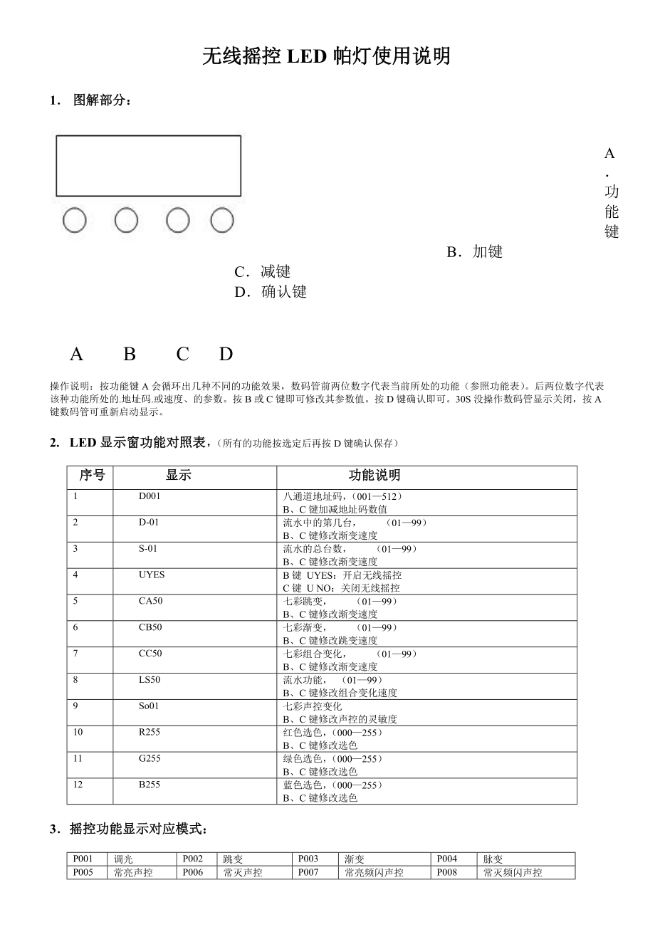 无线摇控LED帕灯使用说明.doc_第1页