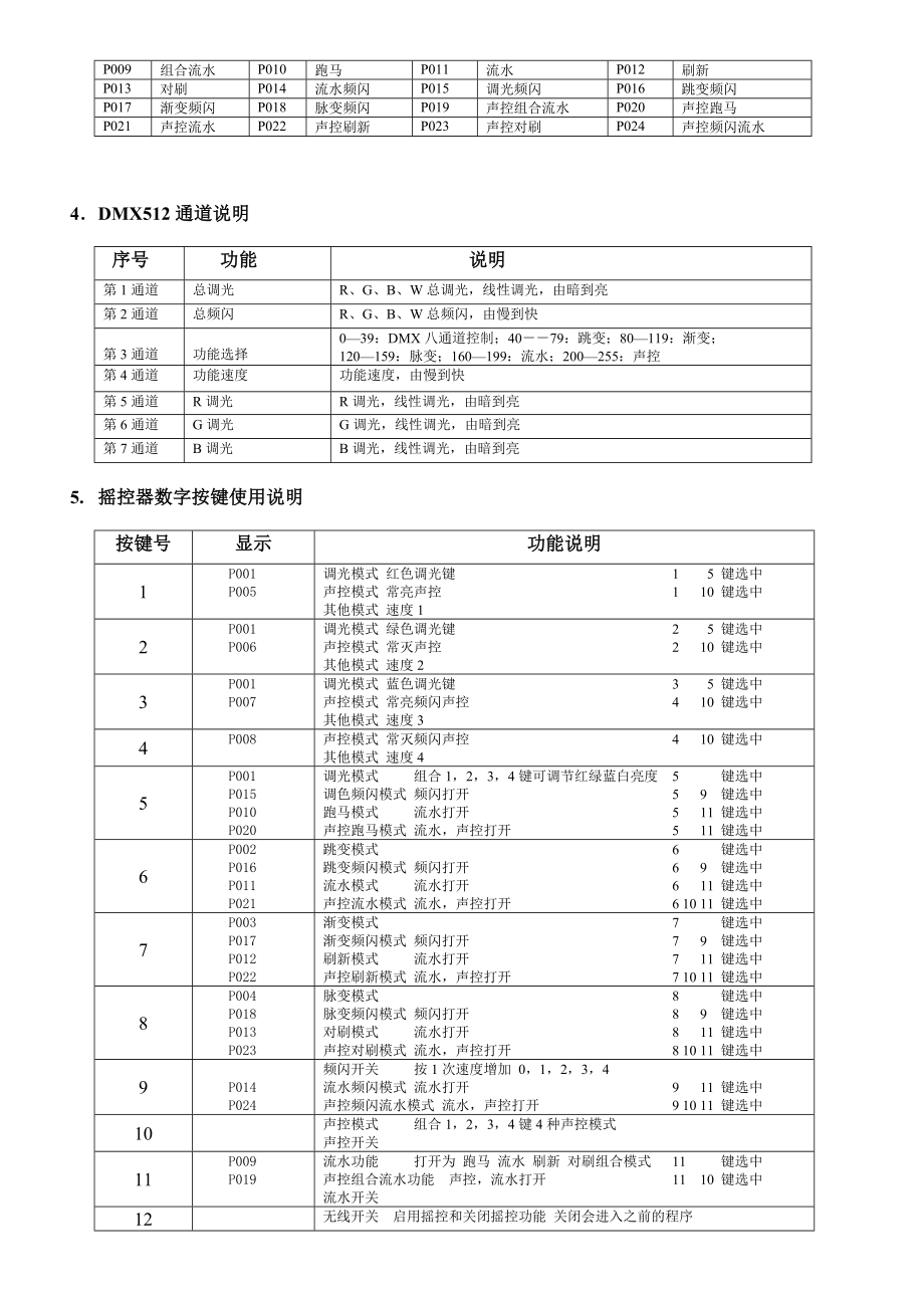 无线摇控LED帕灯使用说明.doc_第2页