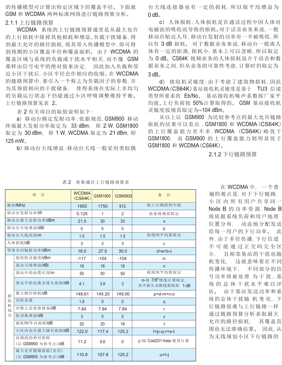 基于覆盖条件下的GSMWCDMA共址组网可行性分析.doc_第3页