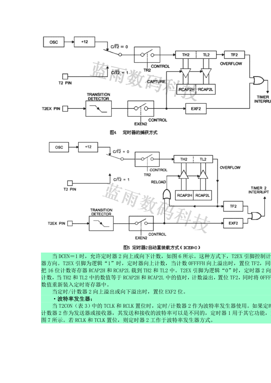 定时器0和定时器12.doc_第2页