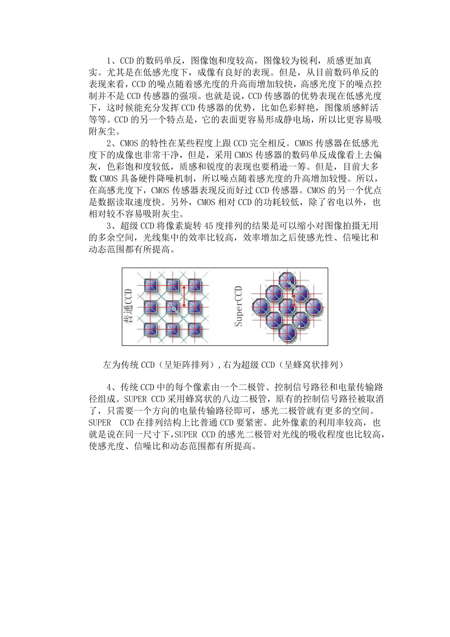 浅谈数码感光元件的区别.doc_第3页