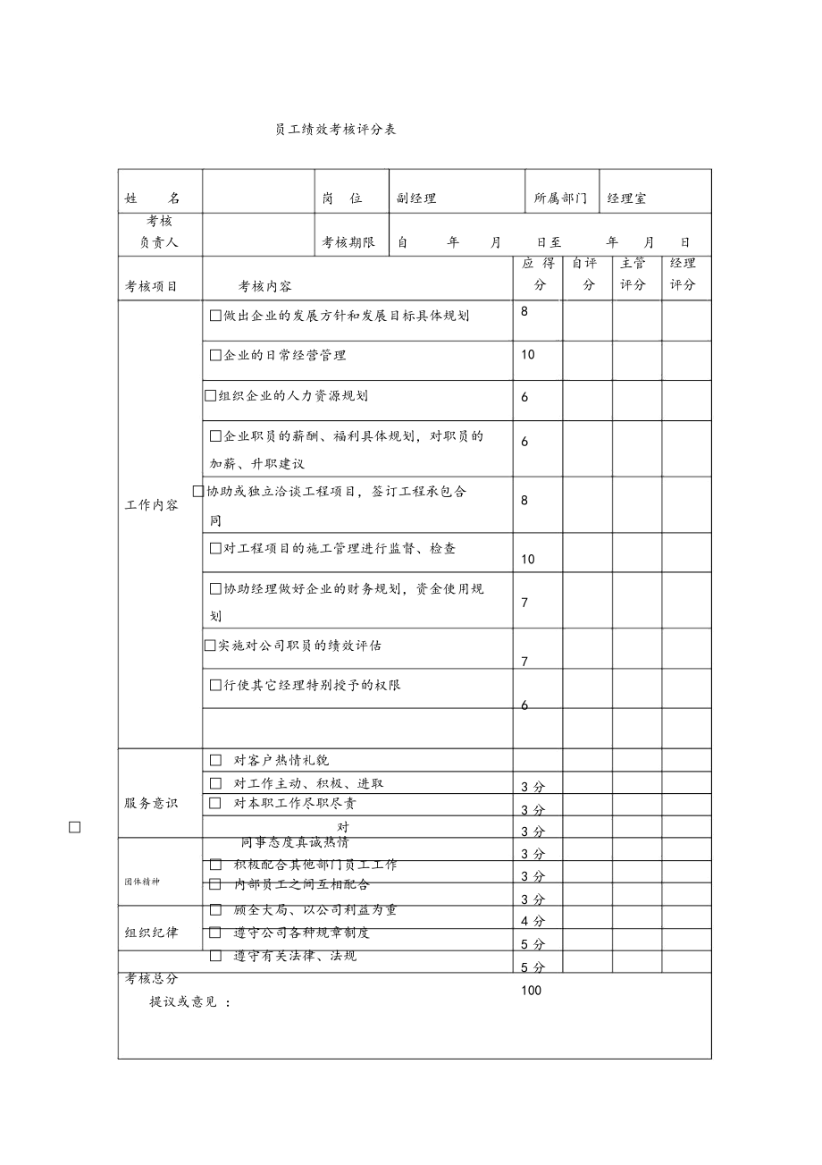 建筑公司绩效考核评分表.docx_第1页