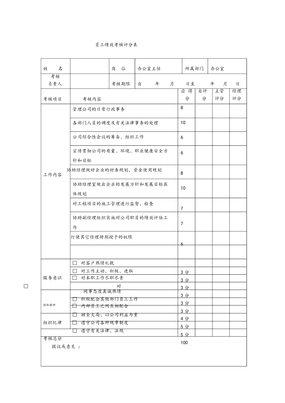 建筑公司绩效考核评分表.docx_第2页