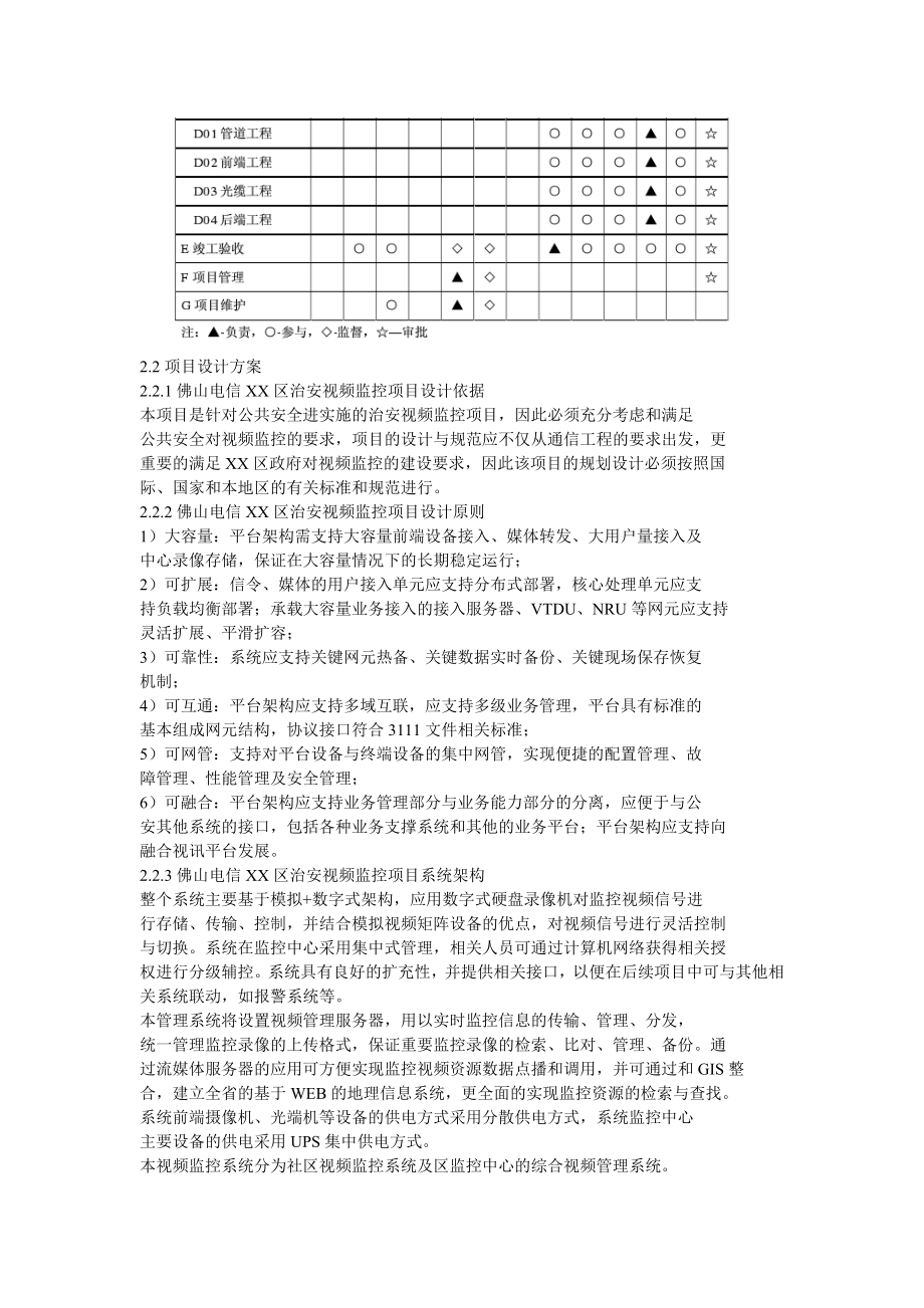 佛山电信视频监控项目风险管理.doc_第3页