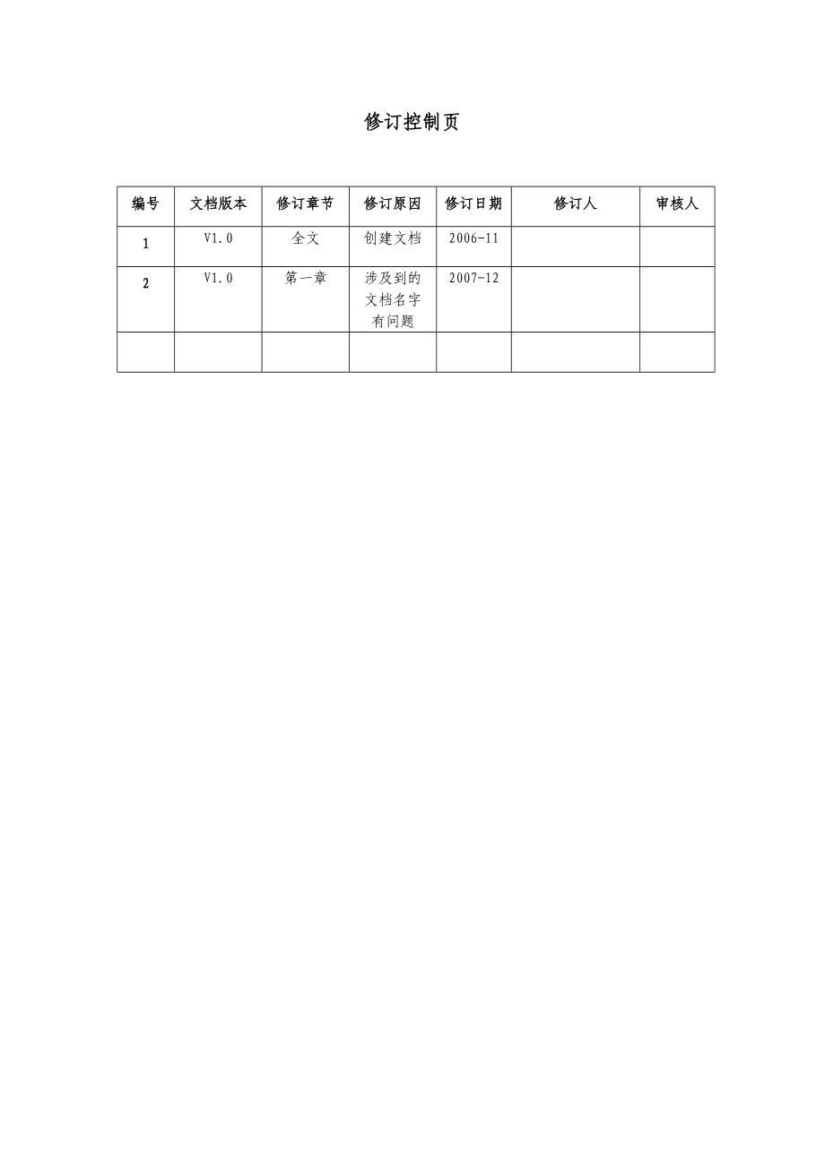 光大银行金账户管理系统总体设计方案.doc_第2页