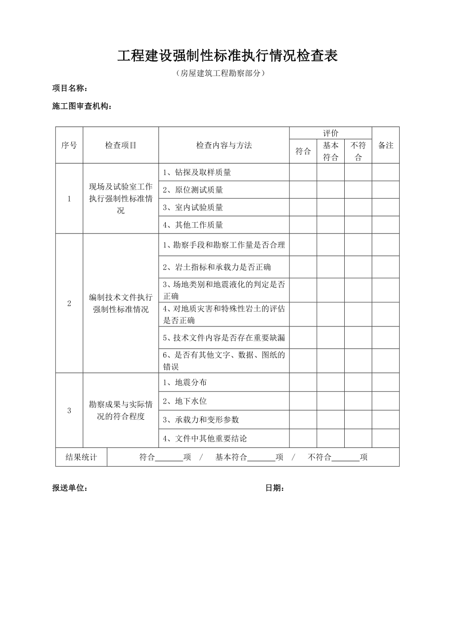 工程建设强制性标准执行情况检查表.doc_第1页