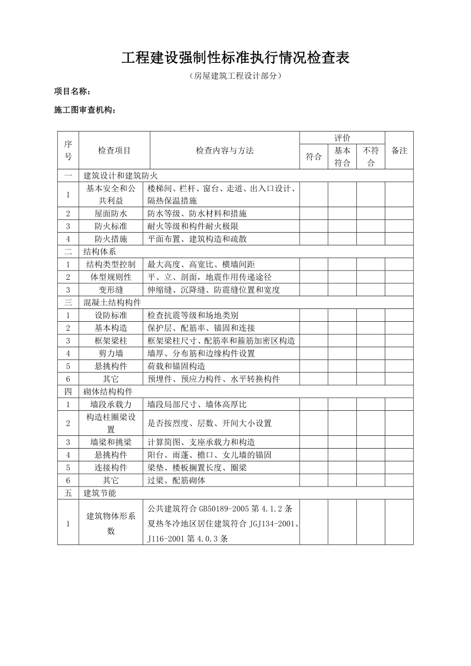 工程建设强制性标准执行情况检查表.doc_第2页