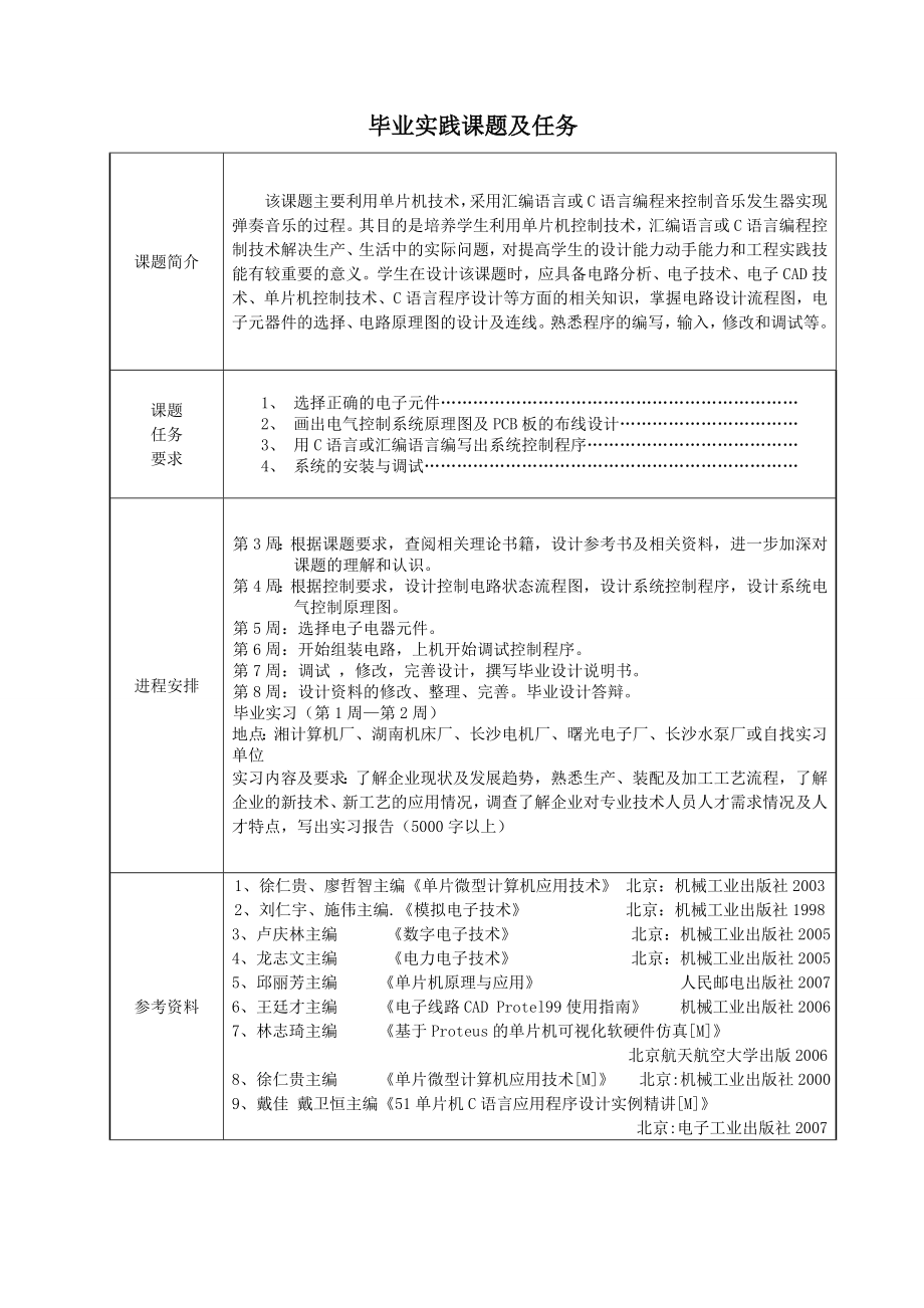 基于MCS—51单片机简单音乐发生器的设计.doc_第3页