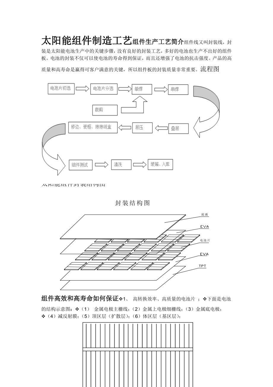 太阳能光伏组件封装工艺.doc_第1页