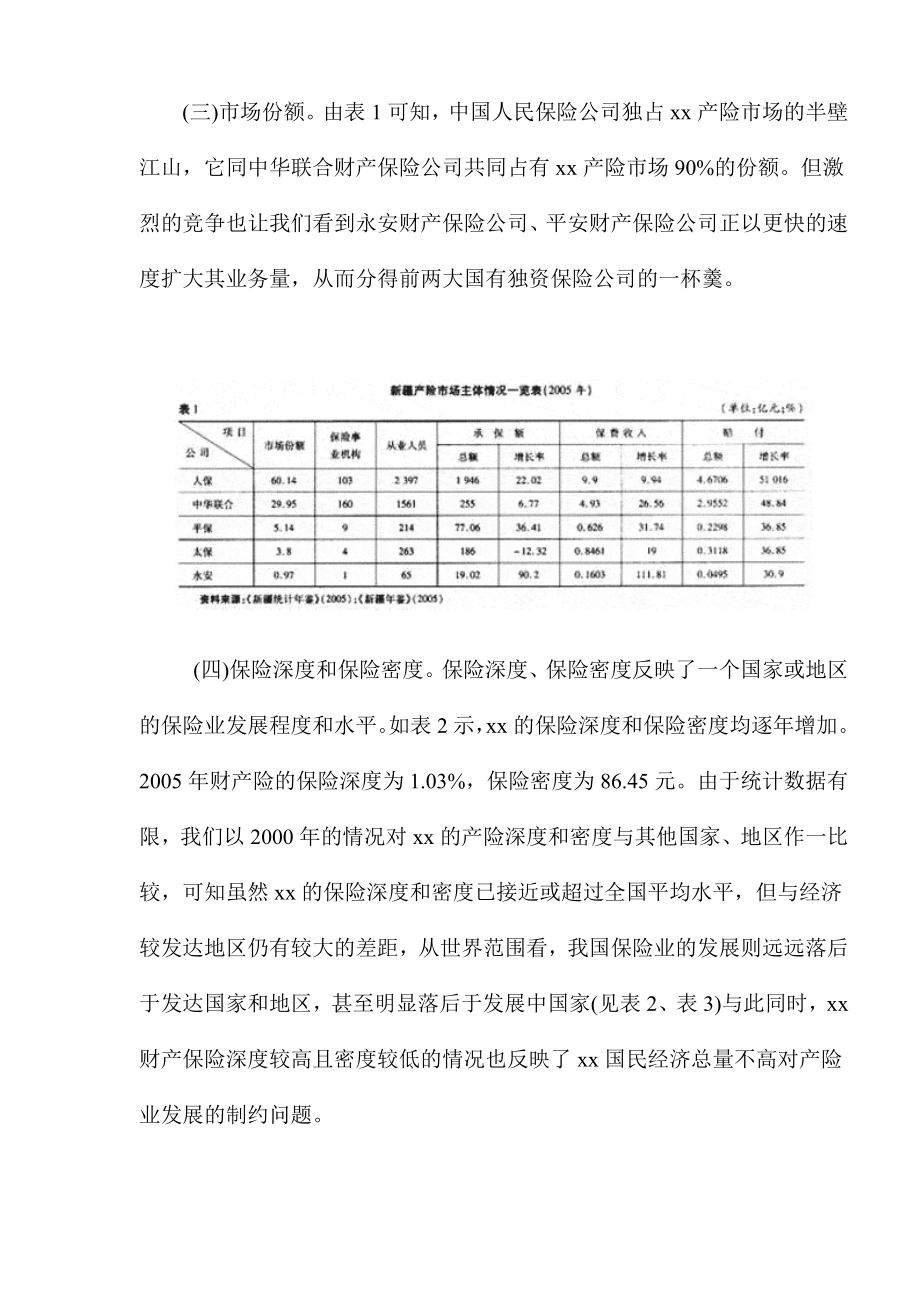 xx财产保险市场调查报告.doc_第2页