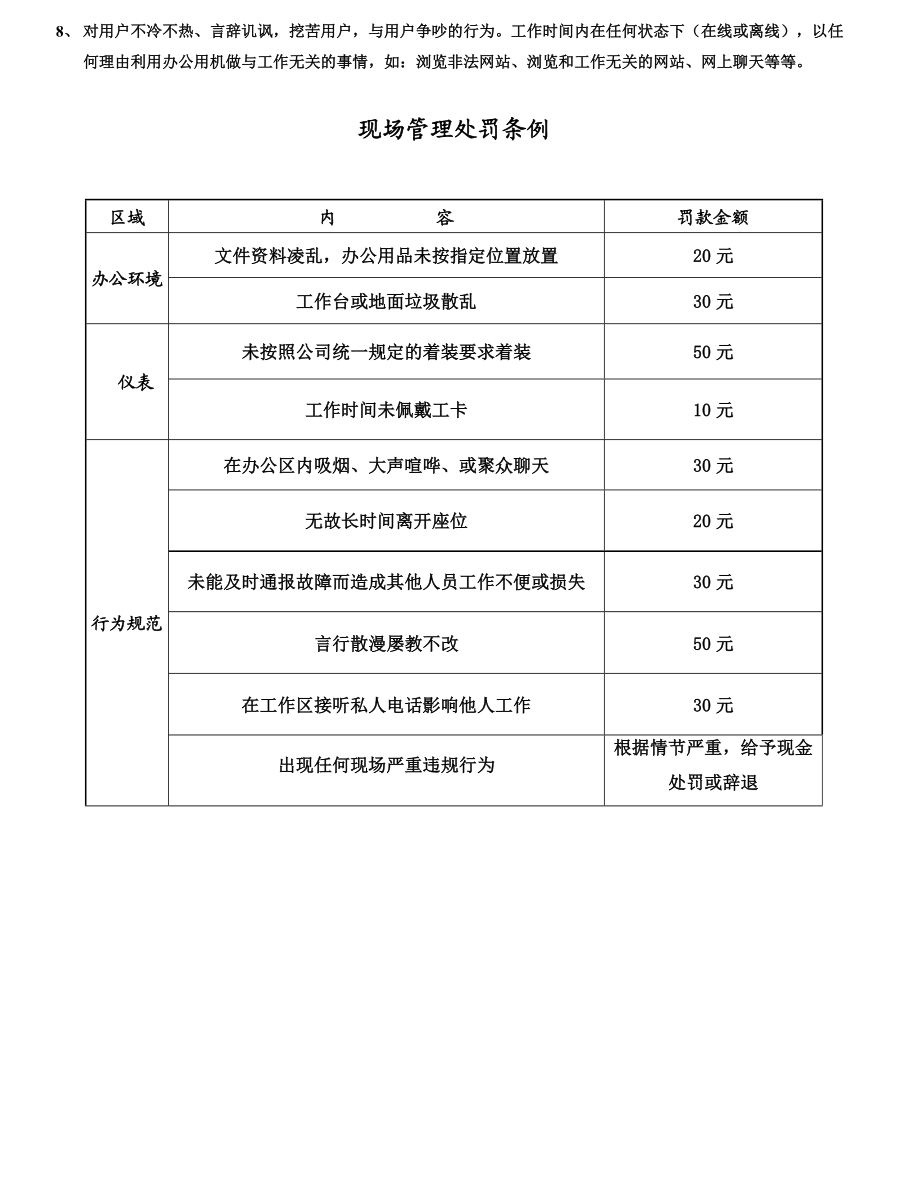 呼叫中心现场管理规范.doc_第2页