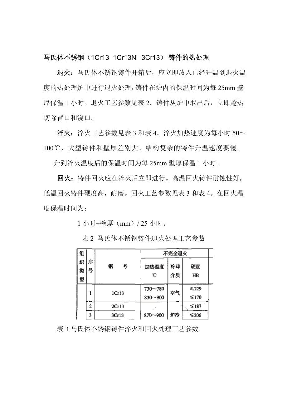 几种钢的热处理工艺.doc_第2页