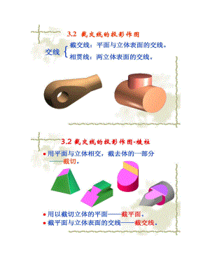 机械制图截交线相贯线教学课件.doc